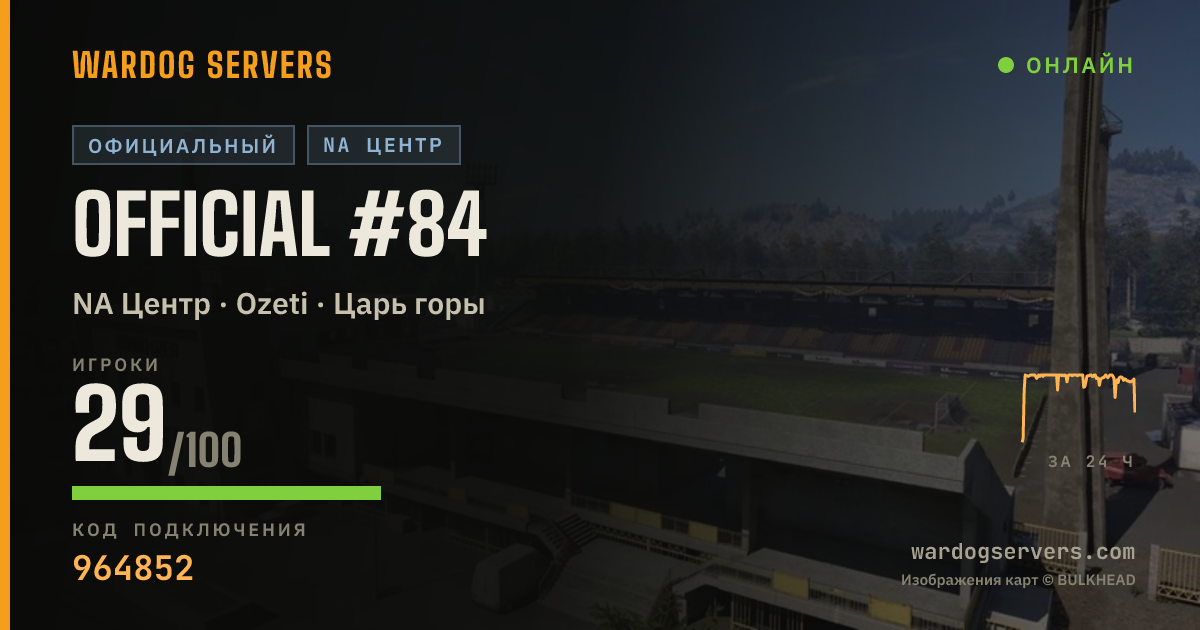 Баннер статуса сервера Official #84