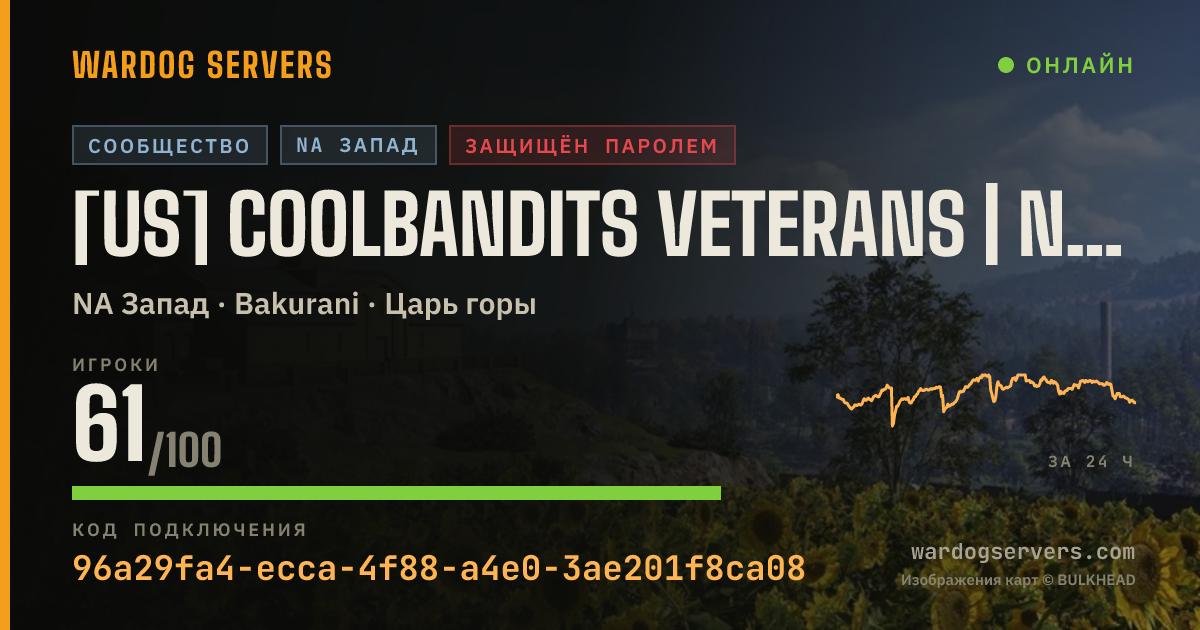 Баннер статуса сервера [US] CoolBandits Veterans | Noob Friendly | Events |