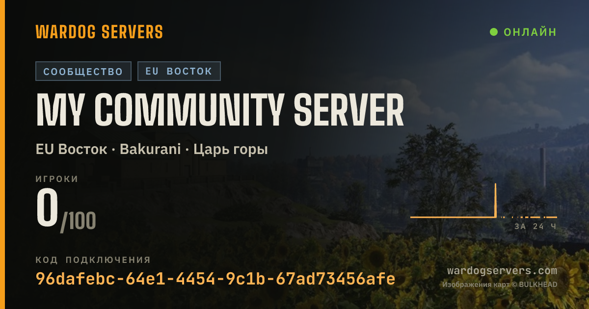 Баннер статуса сервера My Community Server