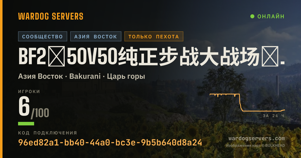 Баннер статуса сервера BF2★50V50纯正步战大战场★JP【战地窝】★Ai24H反作弊★禁FOB禁狙禁30+武器