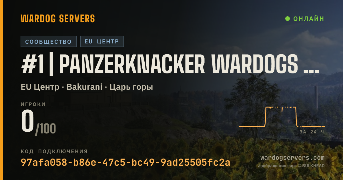 Баннер статуса сервера #1 | Panzerknacker Wardogs Community | [GER]
