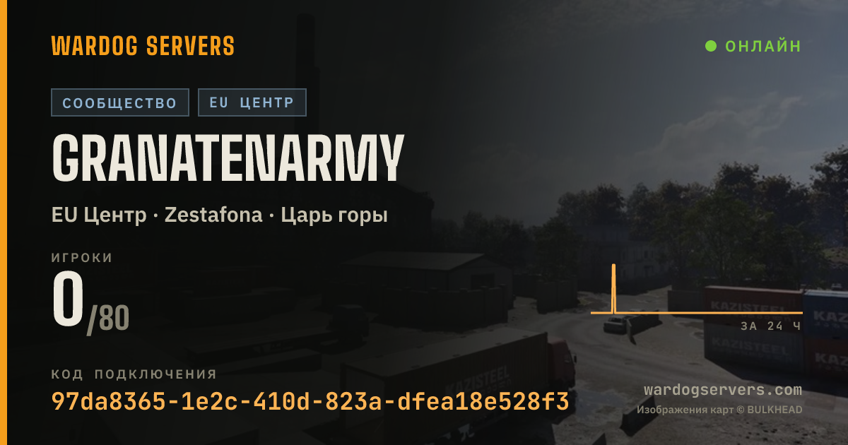 Баннер статуса сервера granatenarmy