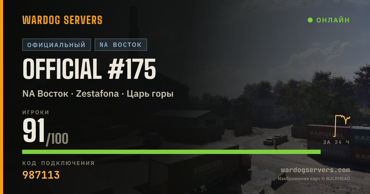 Баннер статуса сервера Official #175