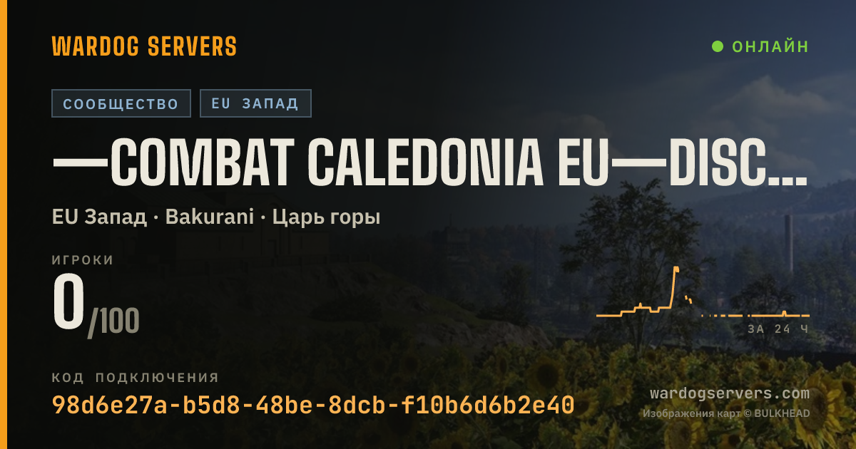 Баннер статуса сервера COMBAT CALEDONIA [EU] DISCORD COMMUNITY | STATS | VIP | 5%BOOST