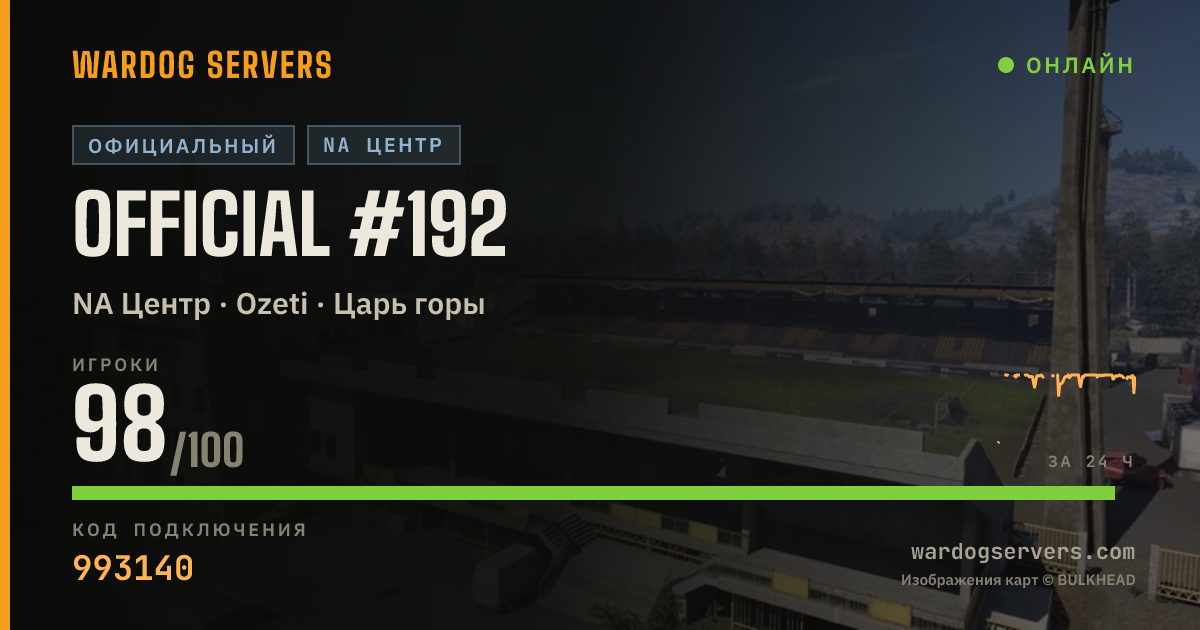 Баннер статуса сервера Official #192
