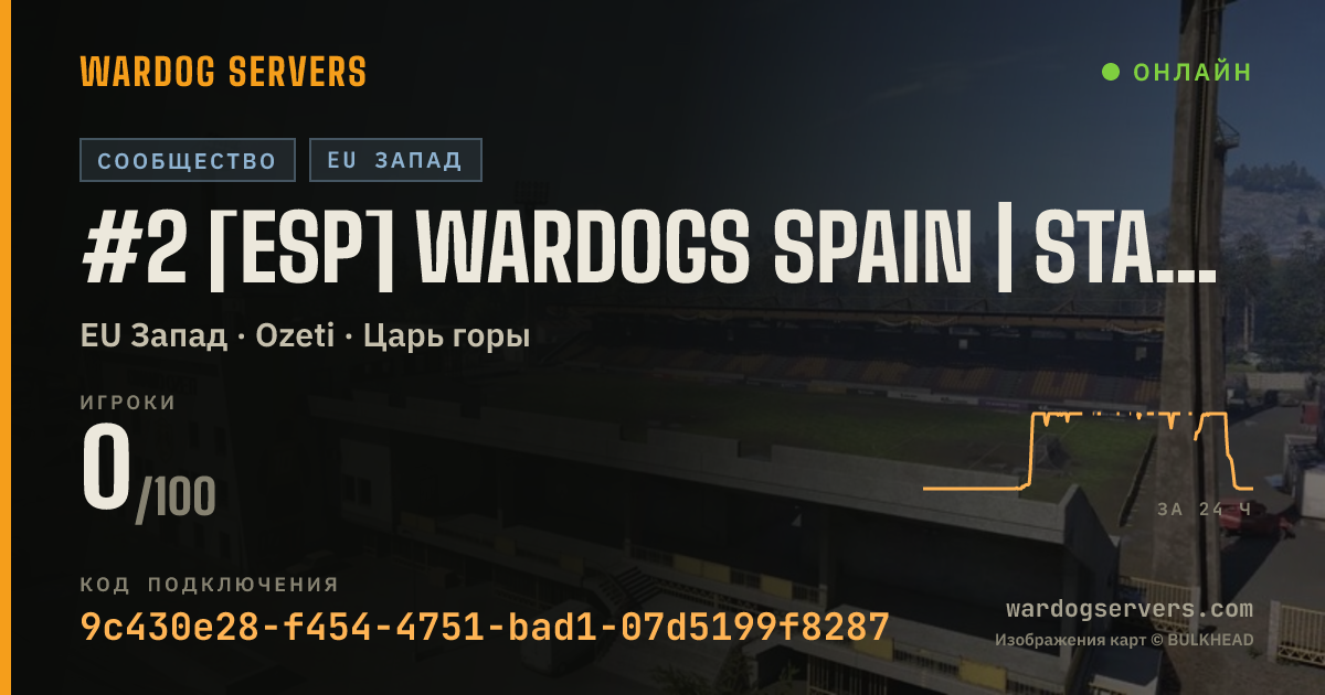 Баннер статуса сервера #2 [ESP] WARDOGS SPAIN | STANDARD | wardogsspain.com