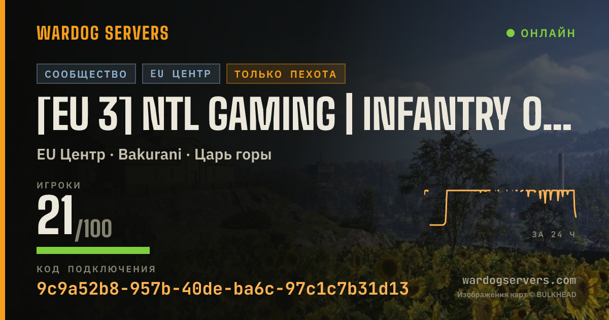 Баннер статуса сервера [EU 3] NTL Gaming | Infantry Only 50v50 | discord.gg/NTLGaming