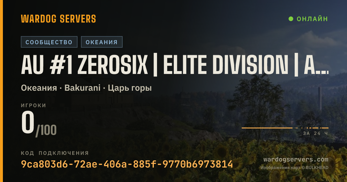 Баннер статуса сервера AU #1 ZEROSIX | ELITE DIVISION | ACTIVE ADMINS | NO GL