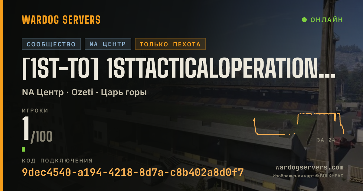 Баннер статуса сервера [1st-TO] 1stTacticalOperations.com - discord.gg/1stto