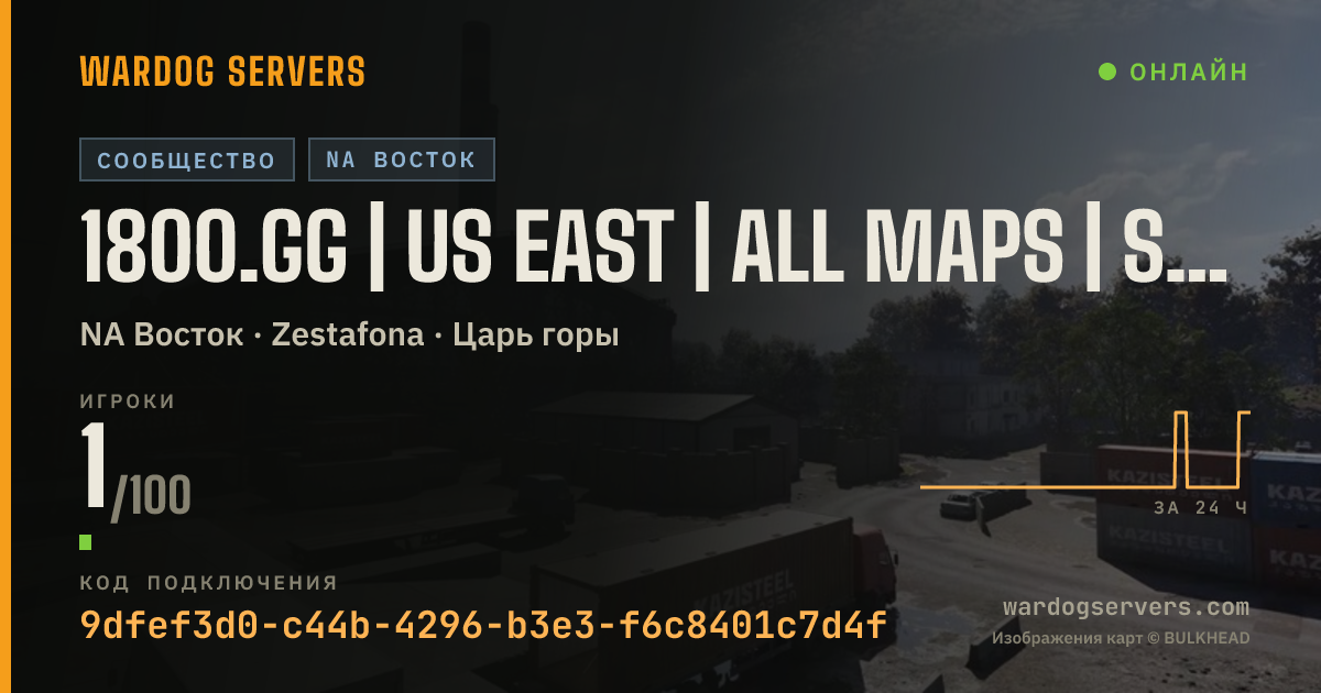 Баннер статуса сервера 1800.gg | US EAST | All Maps | Stats | Leaderboard