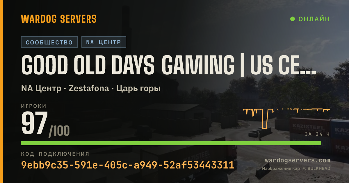 Баннер статуса сервера Good old Days Gaming | US Central