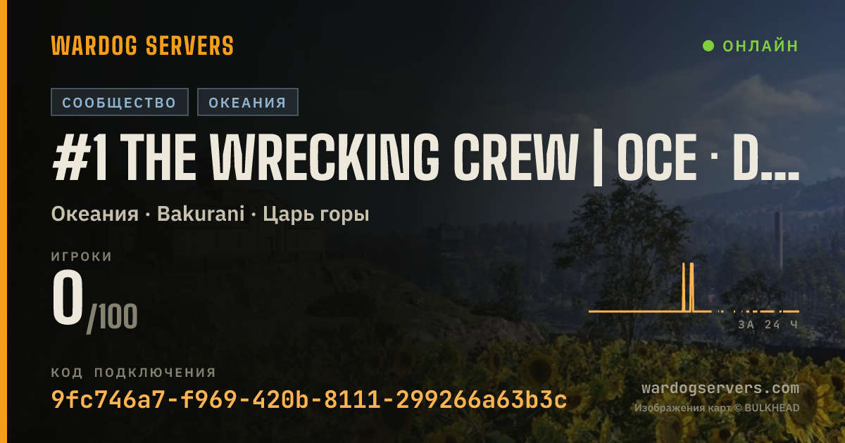 Баннер статуса сервера #1 THE WRECKING CREW | OCE · discord.gg/fireplay