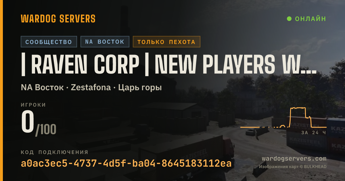 Баннер статуса сервера | RAVEN Corp | New Players Welcome! | XP/CASH | TEAMWORK