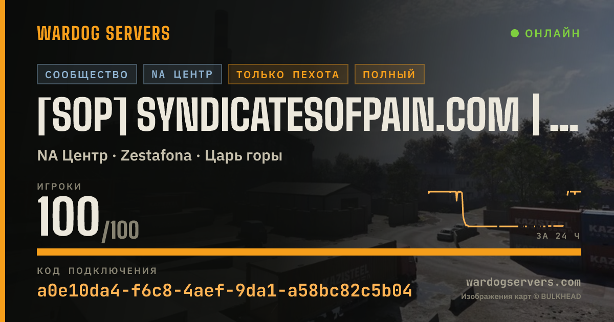 Баннер статуса сервера [SoP] syndicatesofpain.com | No GL's on Heli's