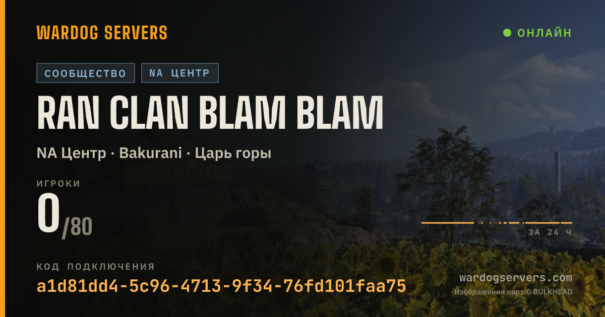 Баннер статуса сервера Ran Clan BLAM BLAM