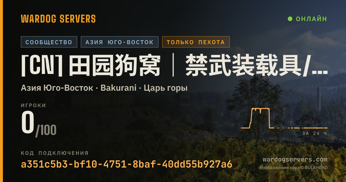 Баннер статуса сервера [CN] 田园狗窝｜禁武装载具/榴弹炮/圈外活动｜高强度反作弊｜QQ群：812619268