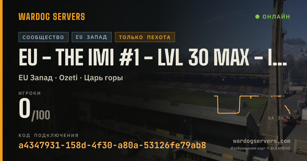 Баннер статуса сервера EU - The IMI #1 - LVL 30 Max - Infantry Only
