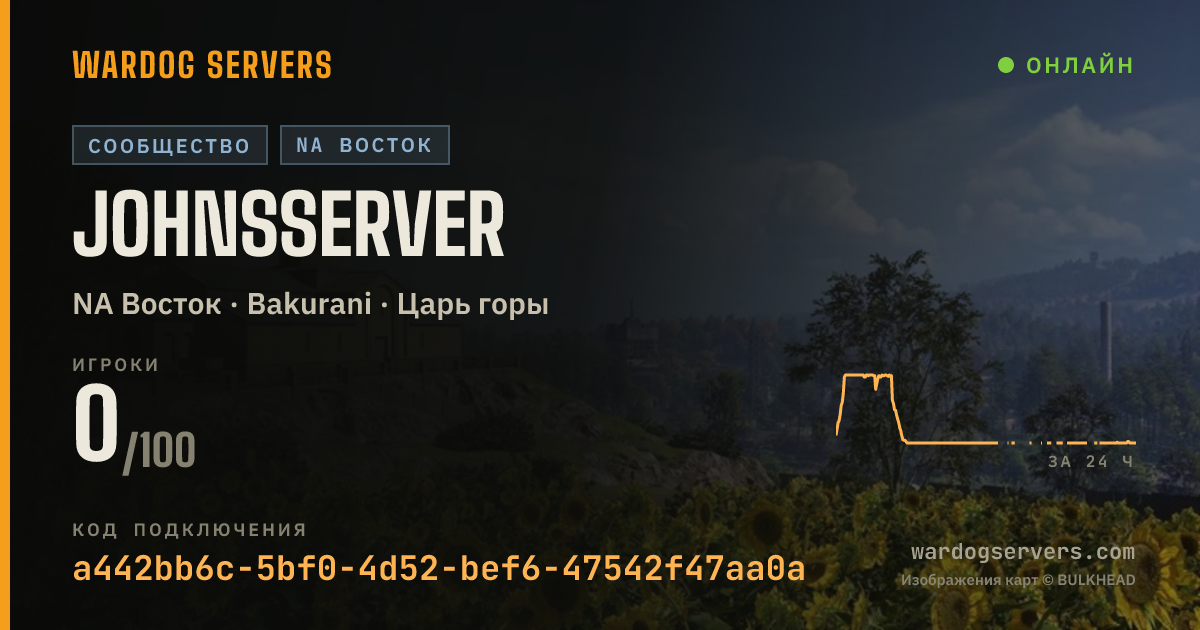Баннер статуса сервера JohnsServer