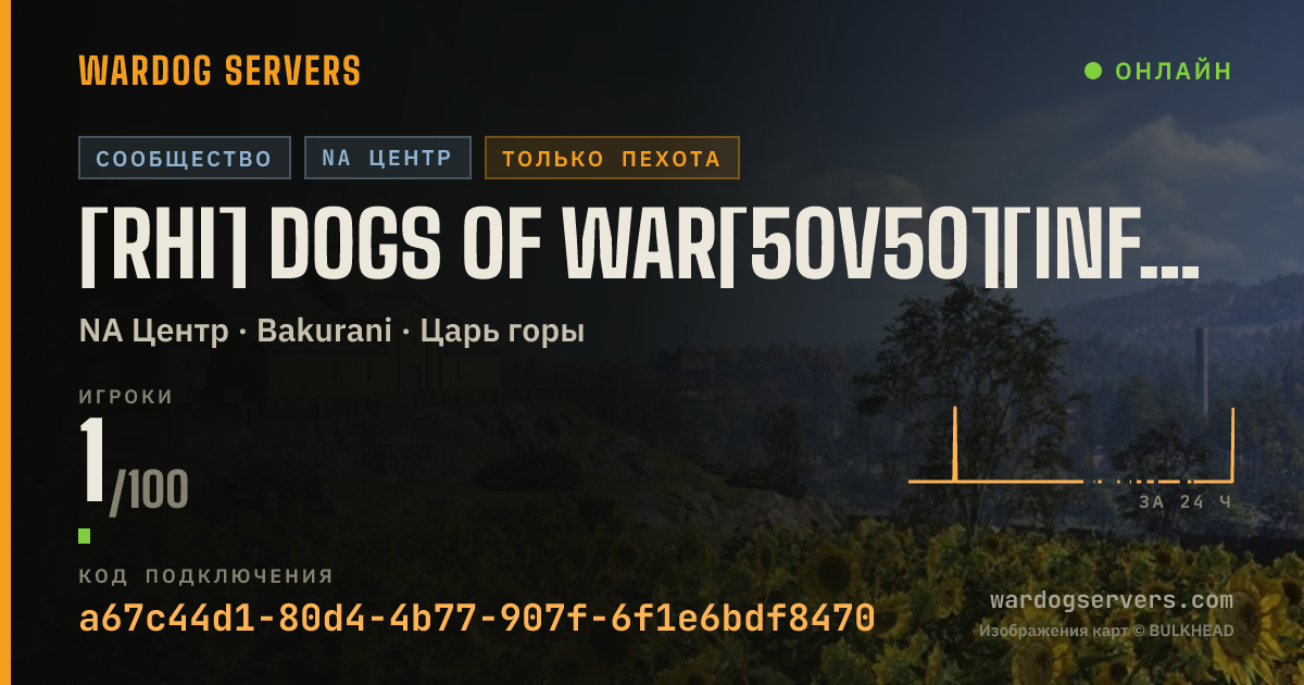 Баннер статуса сервера [RHI] Dogs of War[20P Start]- Join us @discord.gg/rhi