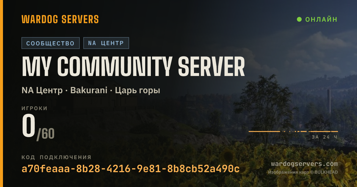 Баннер статуса сервера My Community Server