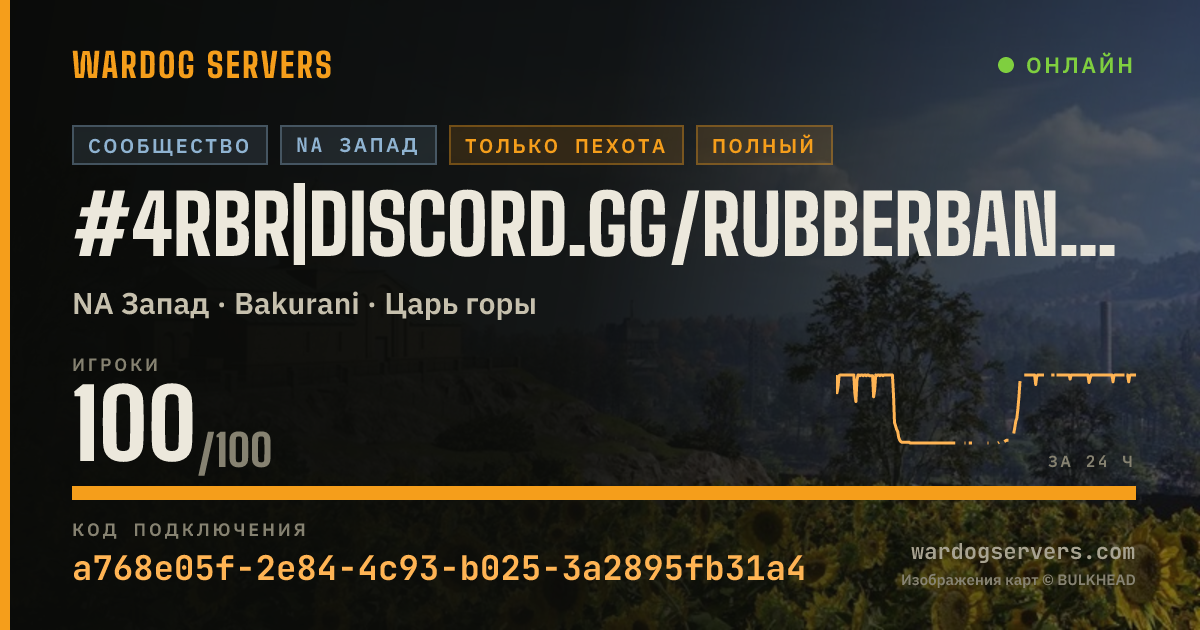 Баннер статуса сервера #4RBR|discord.gg/rubberbandrangers|Hosted by Qonzer
