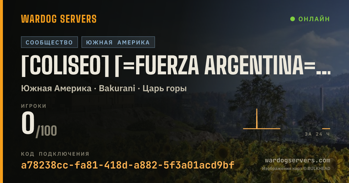 Баннер статуса сервера [COLISEO] [=FUERZA ARGENTINA=][Zona Sur][sW]
