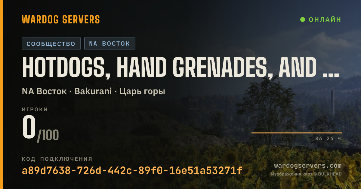 Баннер статуса сервера Hotdogs, Hand Grenades, and Honsing around. [NO GL]