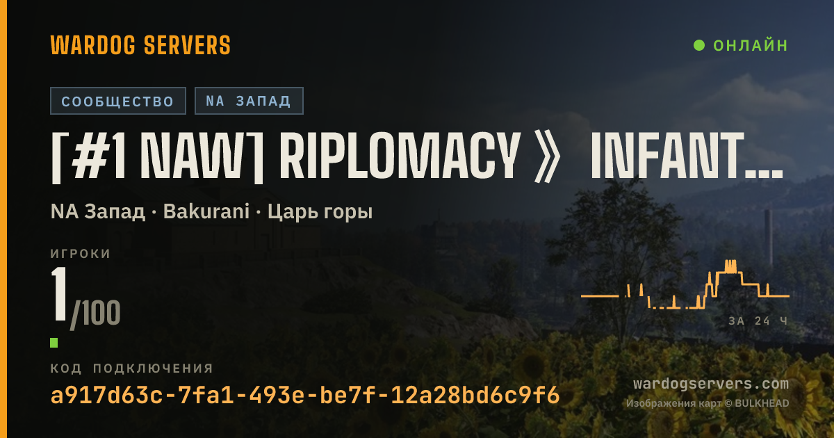 Баннер статуса сервера [#1 NAW] RIPLOMACY 》INFANTRY ONLY 》JOIN FOR FREE QUEUE SKIP!