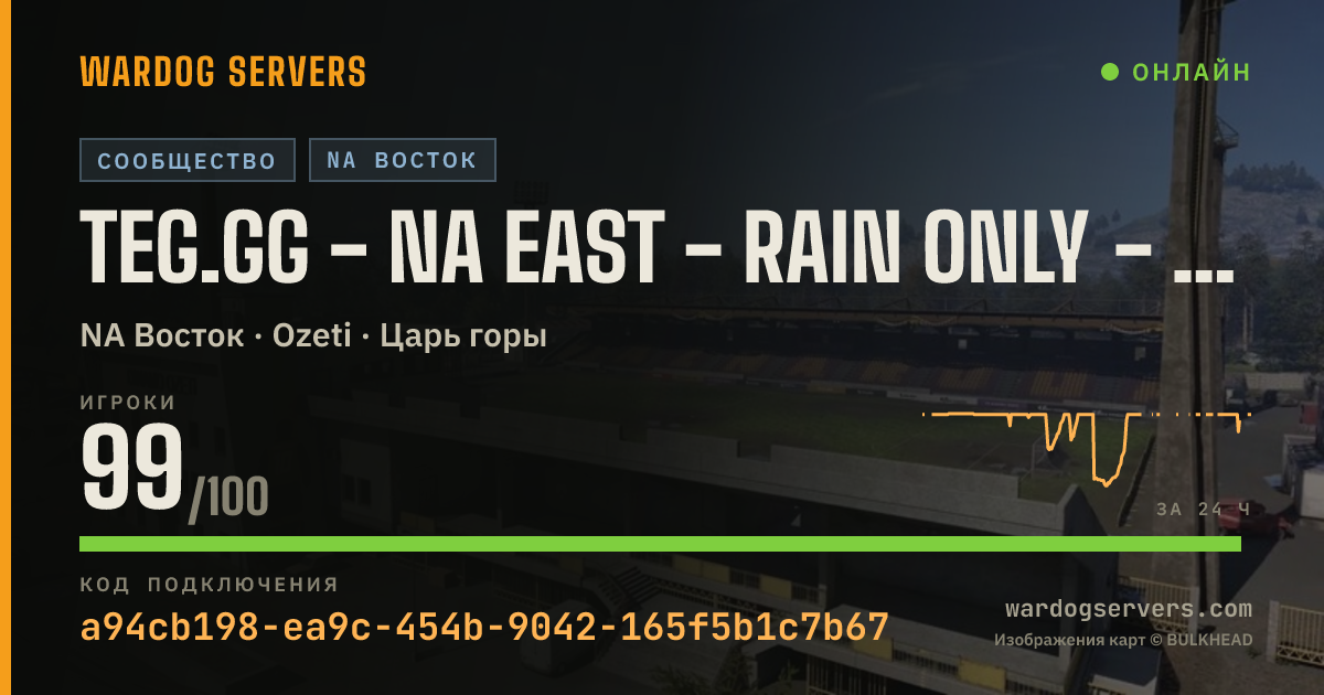 Баннер статуса сервера TEG.gg - NA EAST - RAIN ONLY - The Employed Gamers