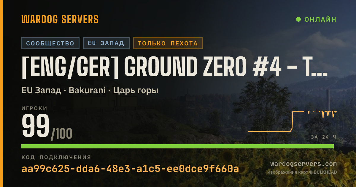 Баннер статуса сервера [ENG/GER] Ground Zero #4 - Total Meltdown - Discord.gg/GZNUKE