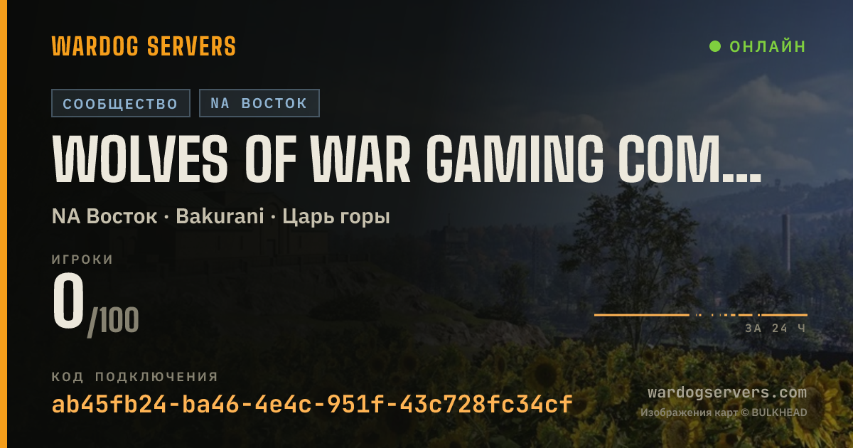 Баннер статуса сервера Wolves of War Gaming Community