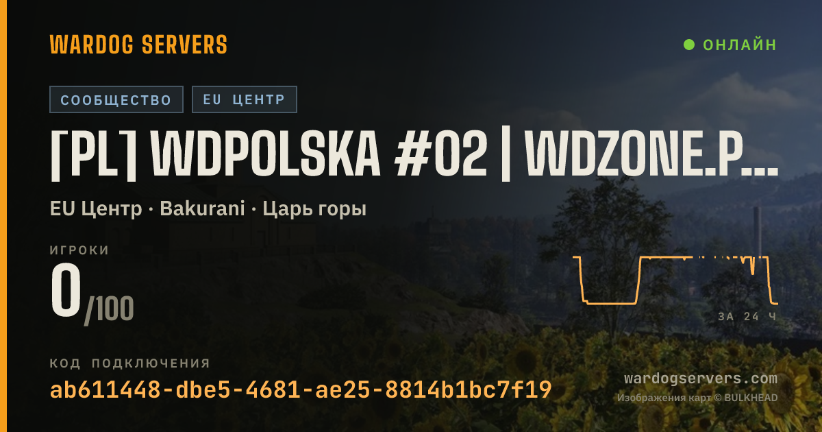 Баннер статуса сервера [PL] WDPolska #02 | WDZONE.PL | RANKING/EKIPY/WDR