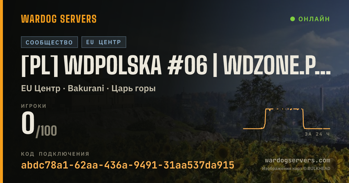 Баннер статуса сервера [PL] WDPolska #06 | WDZONE.PL | RANKING/EKIPY/WDR