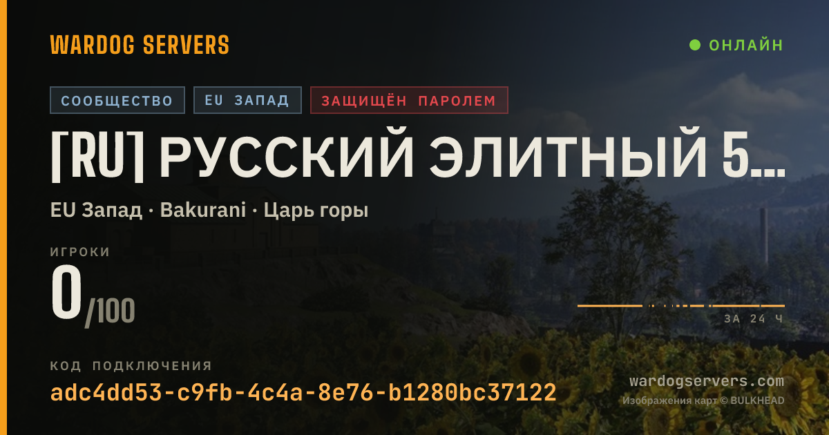 Баннер статуса сервера [RU] Русский Элитный 50x50