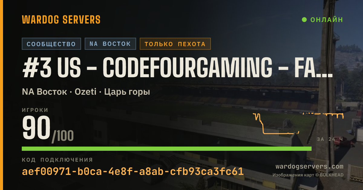 Баннер статуса сервера #3 US - CodeFourGaming - Fast Match - Infantry - discord.gg/c4g