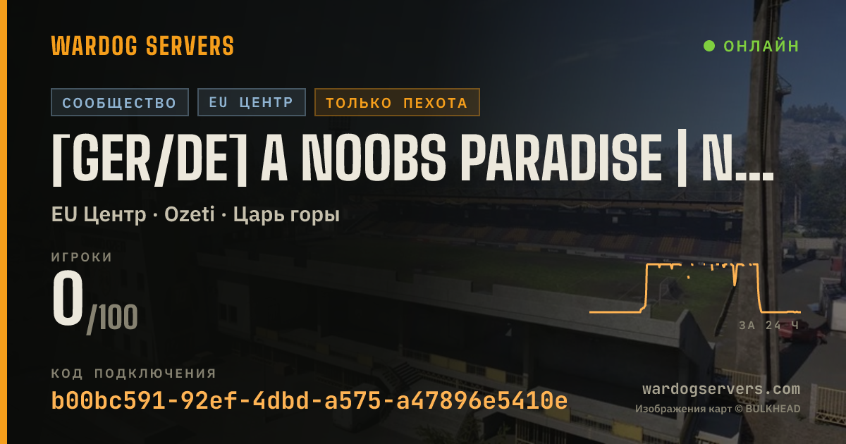 Баннер статуса сервера [GER/DE] A Noobs Paradise | NO RAIN/FOG | Warthog.at