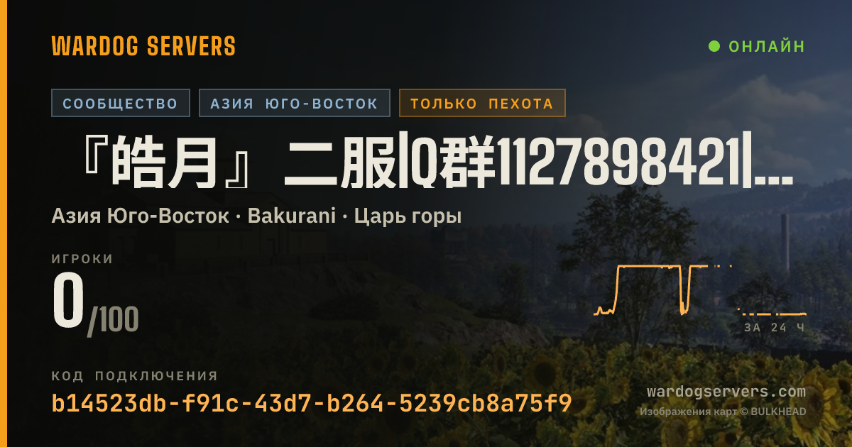 Баннер статуса сервера 『皓月』二服|Q群1127898421|禁FOB|禁狙击 机枪|禁圈外|VAC封禁墙∣