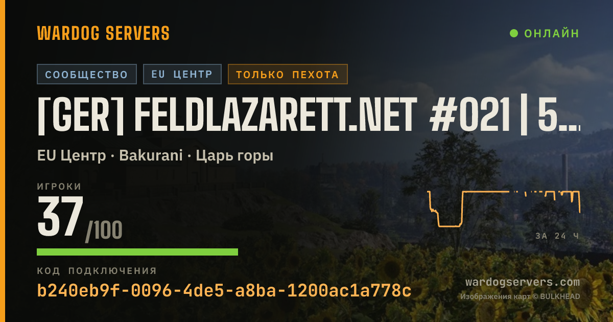 Баннер статуса сервера [GER] Feldlazarett.net #021 | 50v50 | Infantry Only | 65-94