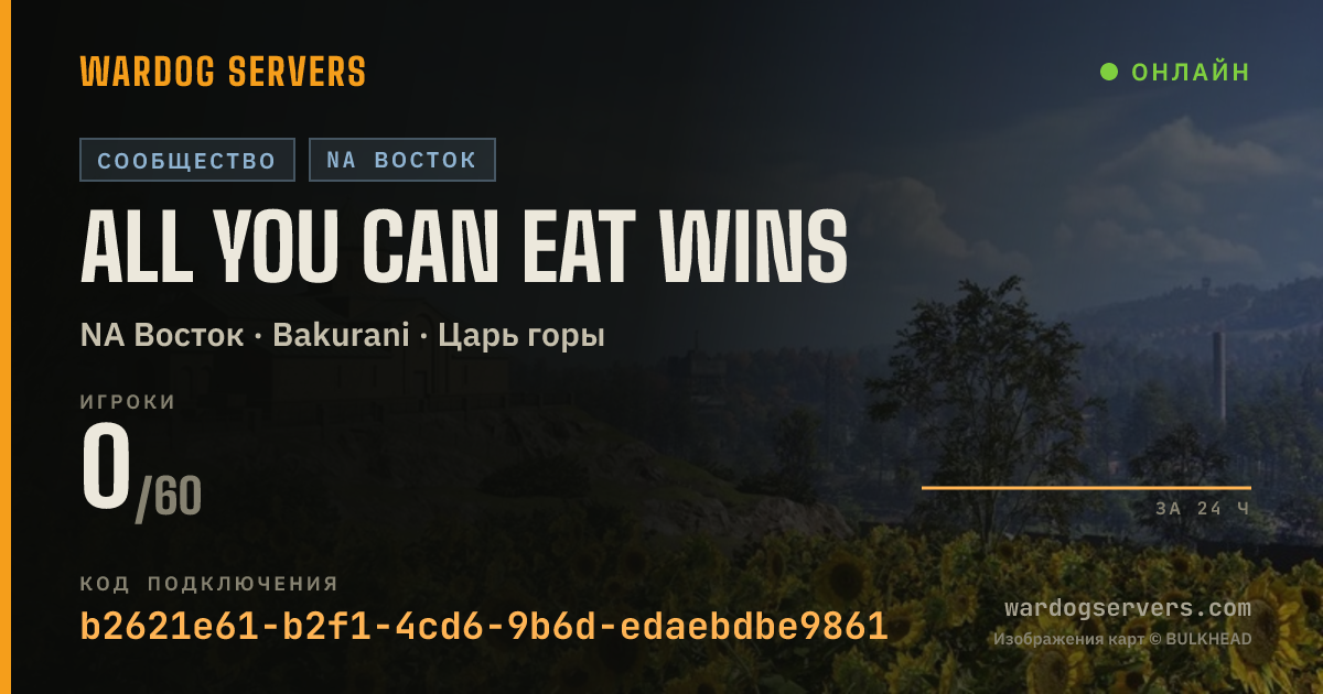 Баннер статуса сервера all you can eat wins