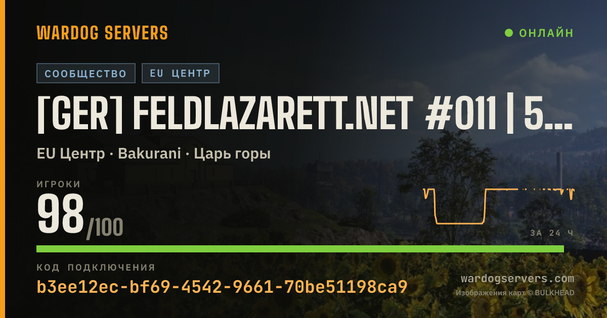 Баннер статуса сервера [GER] Feldlazarett.net #011 | 50v50 | 0-7