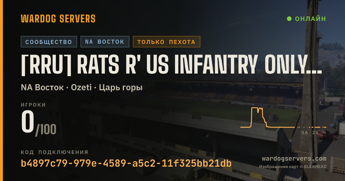 Баннер статуса сервера [RRU] Rats R' Us Infantry Only Active Admins NO RAIN