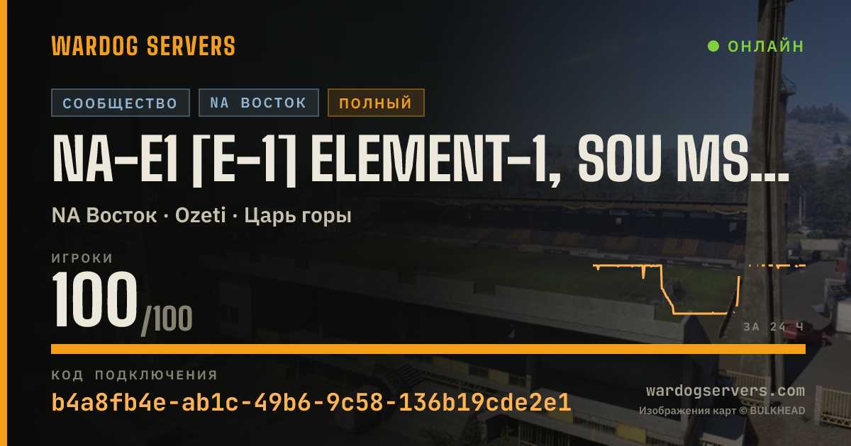 Баннер статуса сервера NA-E1 [E-1] ELEMENT-1, SOU MSS → LOW LEVEL | 30 MAX