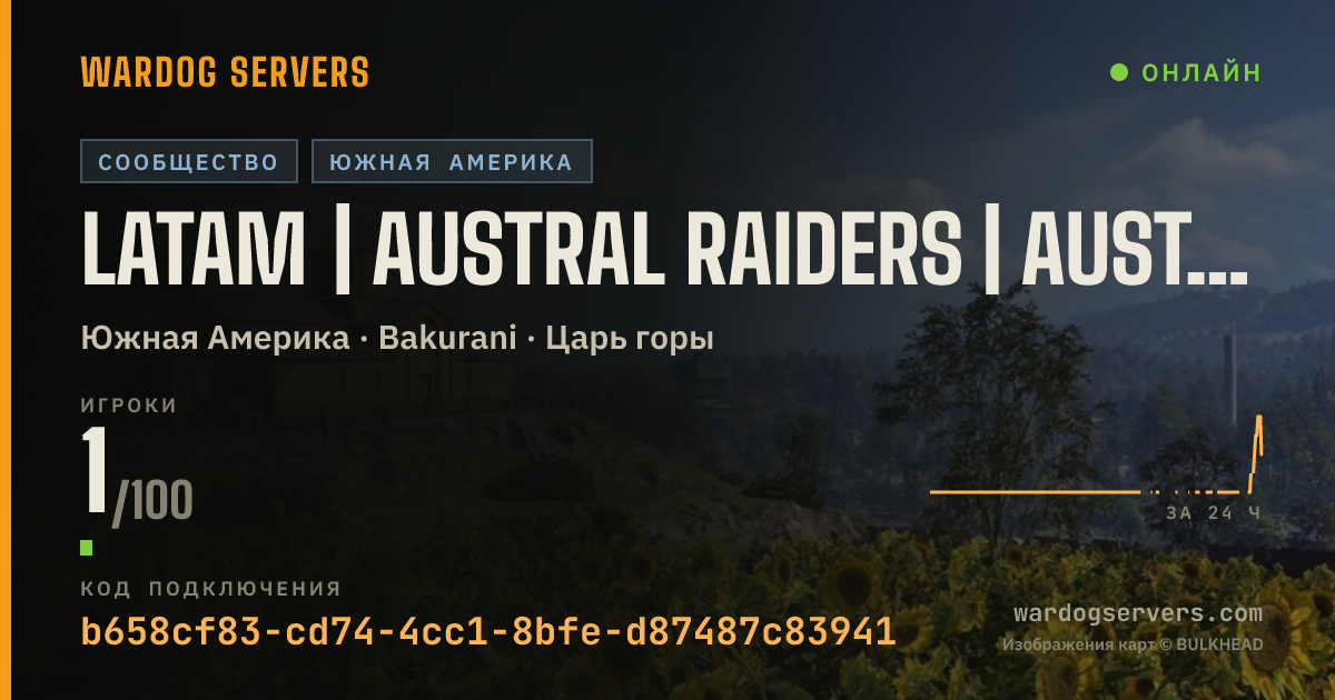 Баннер статуса сервера LATAM | AUSTRAL RAIDERS | australraiders.com