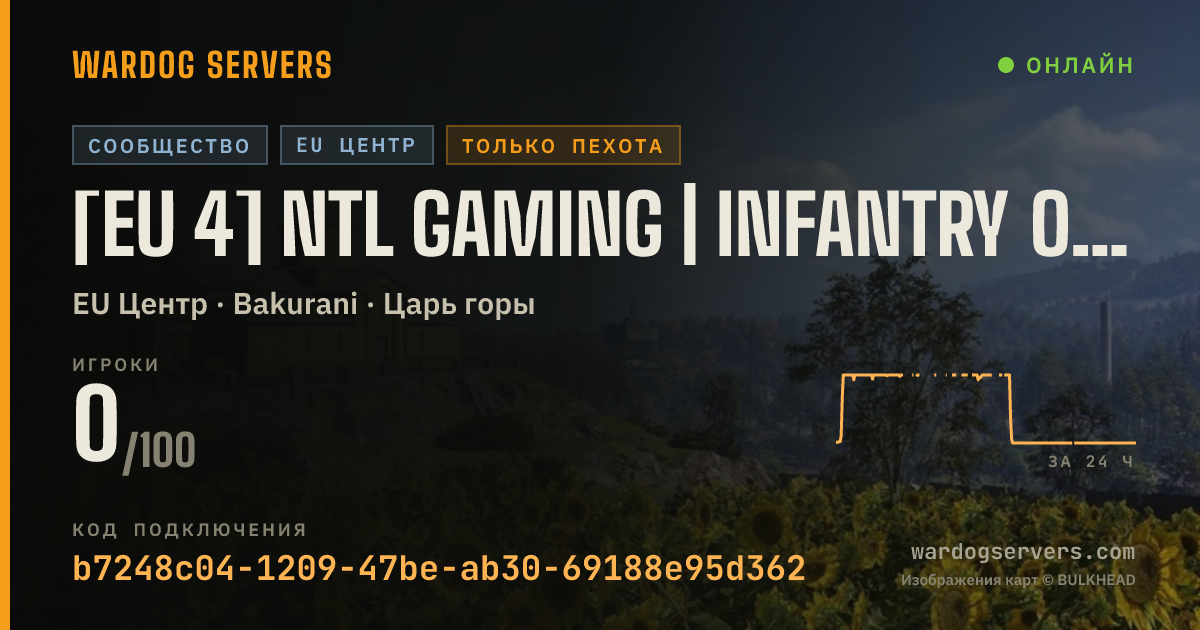 Баннер статуса сервера [EU 4] NTL Gaming | Infantry Only - No Mortar | discord.gg/NTLGa