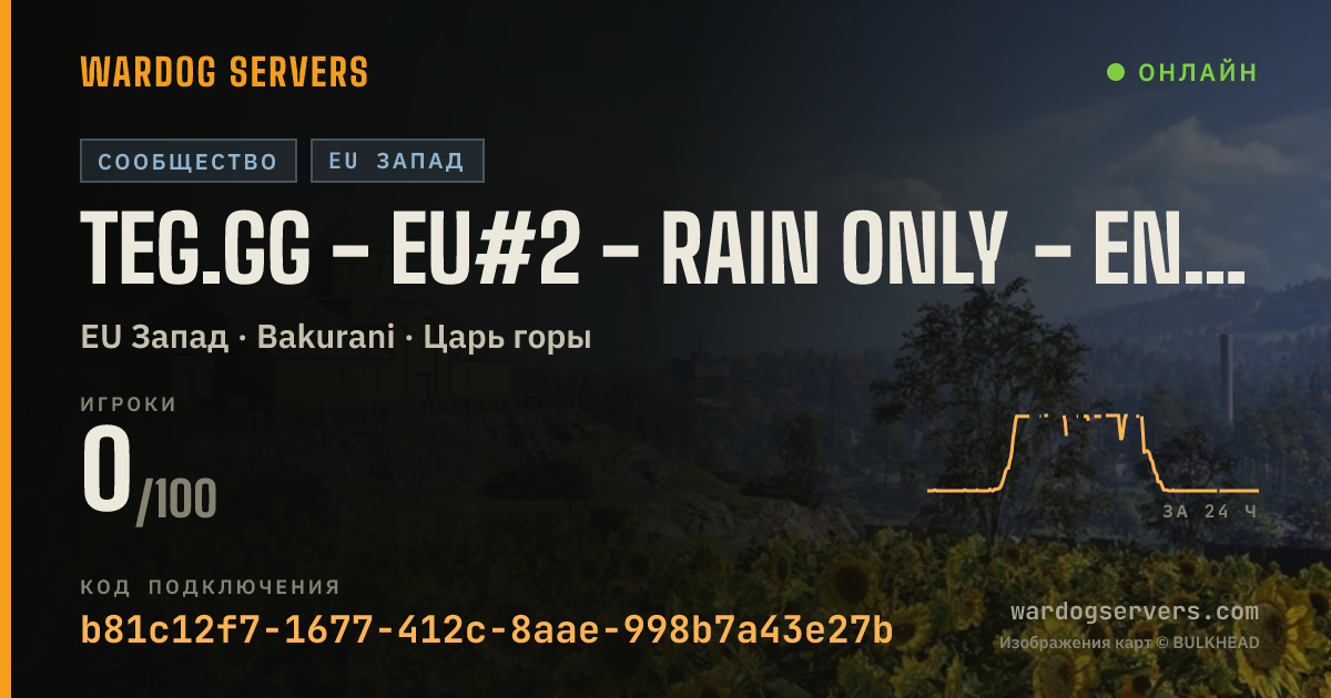 Баннер статуса сервера TEG.gg - EU#2 - RAIN ONLY - ENGLISH - The Employed Gamers