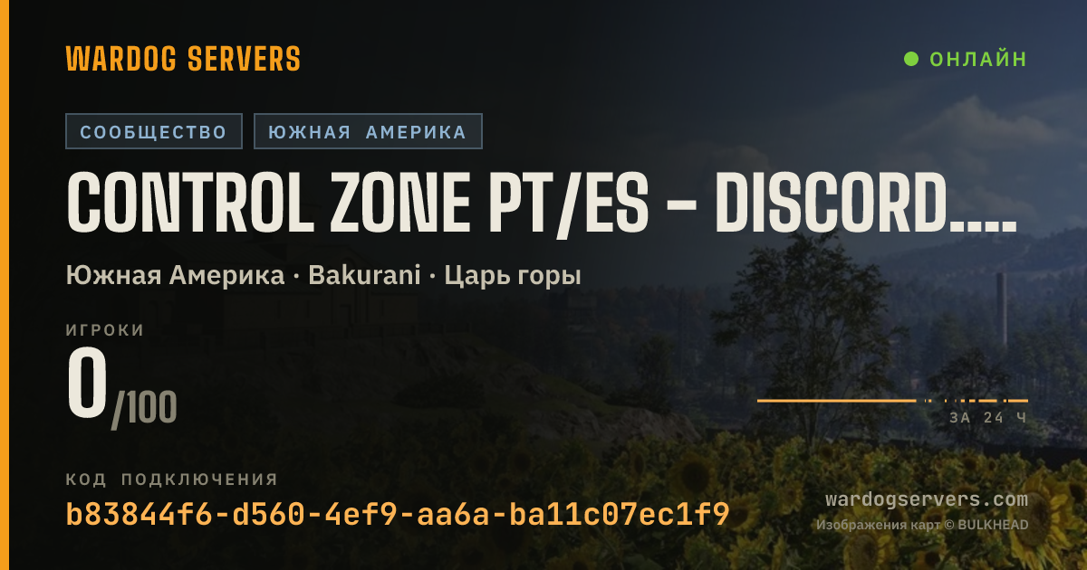 Баннер статуса сервера CONTROL ZONE PT/ES - discord.gg/controlzone