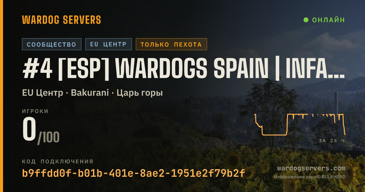 Баннер статуса сервера #4 [ESP] WARDOGS SPAIN | INFANTRY | 50/50 RED-GREEN | wardogsspa