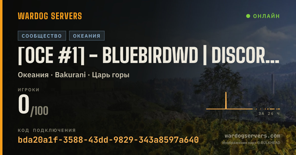 Баннер статуса сервера [0CE #1] - BlueBirdWD | discord.gg/bluebird