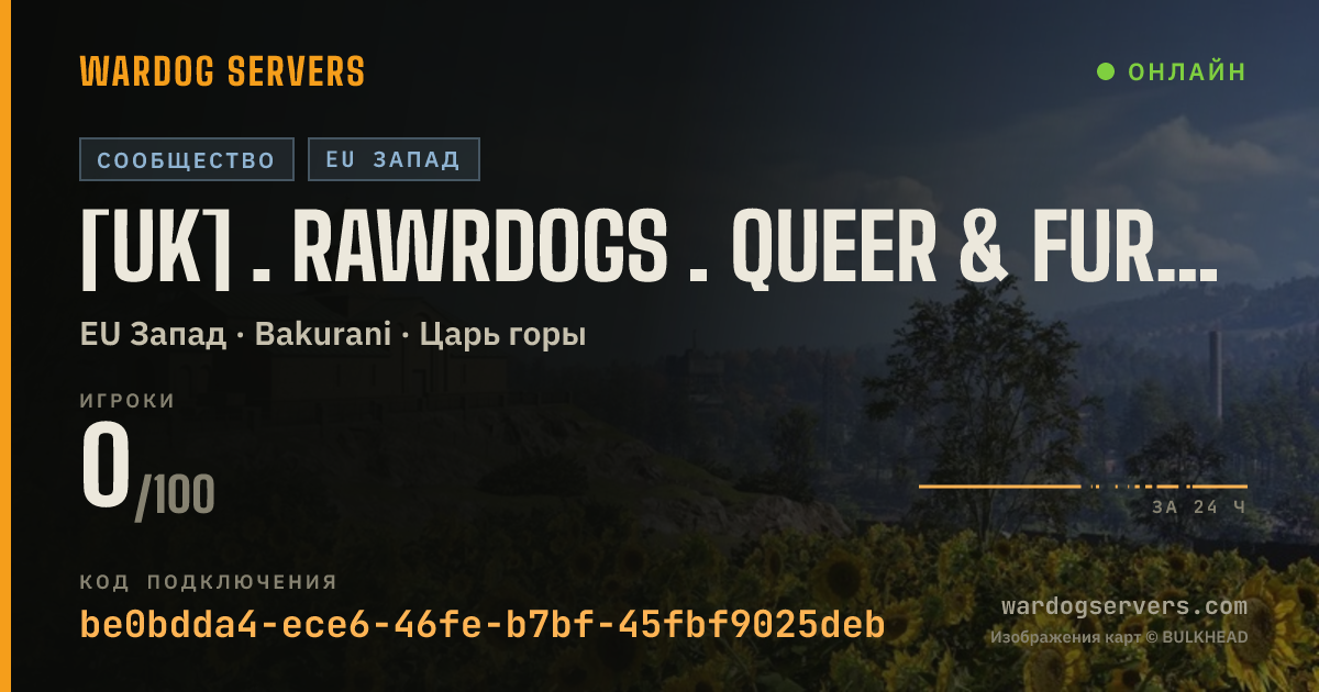 Баннер статуса сервера [UK] . RawrDogs . Queer & Furry . ENG