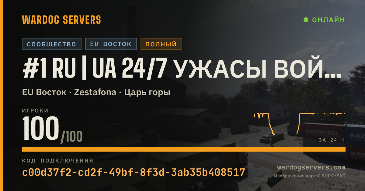 Баннер статуса сервера #1 RU | UA 24/7 УЖАСЫ ВОЙНЫ | discord.gg/uzv